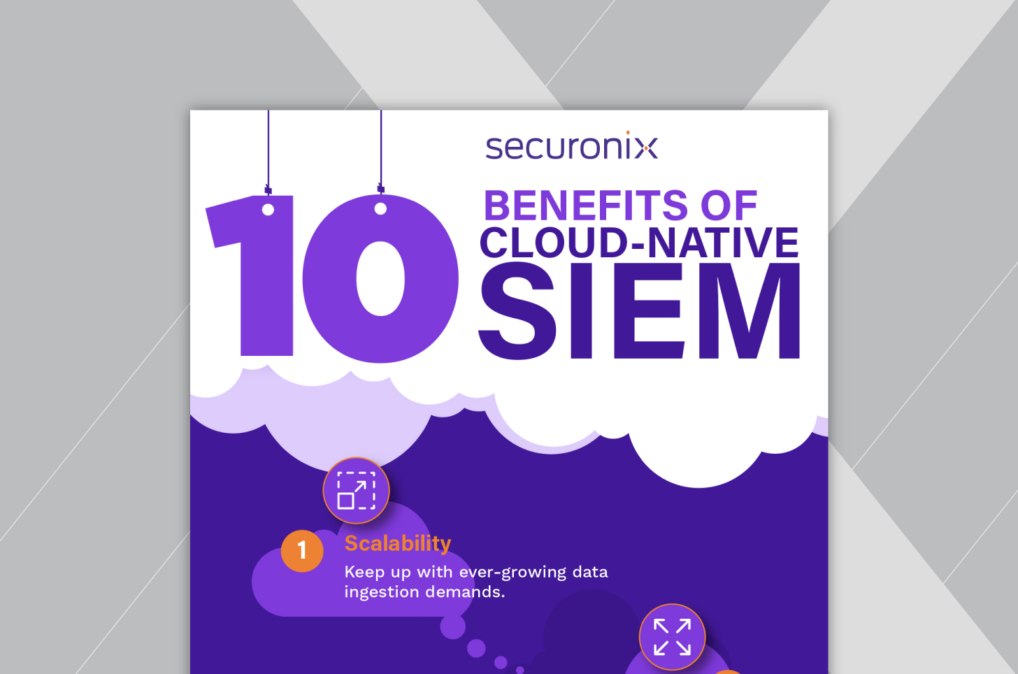 securonix report cover page