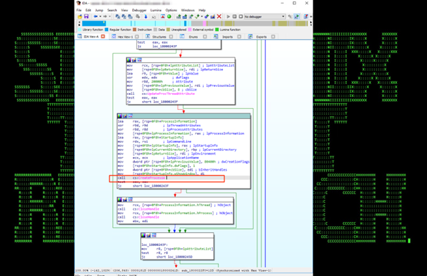 Allowing CMD.exe to Run Across Organization? : r/crowdstrike