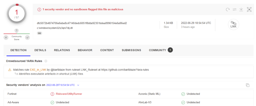 Securonix Threat Labs Initial Coverage Advisory: Analysis and Detection of BumbleBee Loader Using Securonix