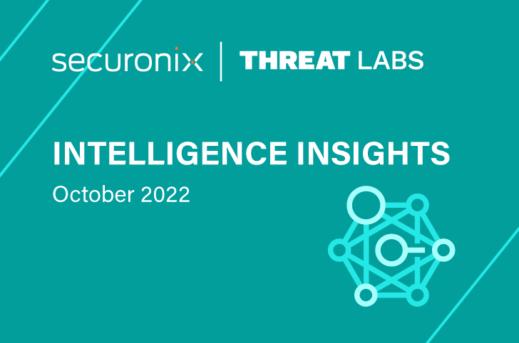 Securonix Threat Labs Monthly Intelligence Insights – October - Securonix