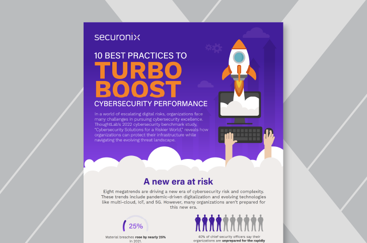 10 Best Practices to Turbo Boost Cybersecurity Performance
