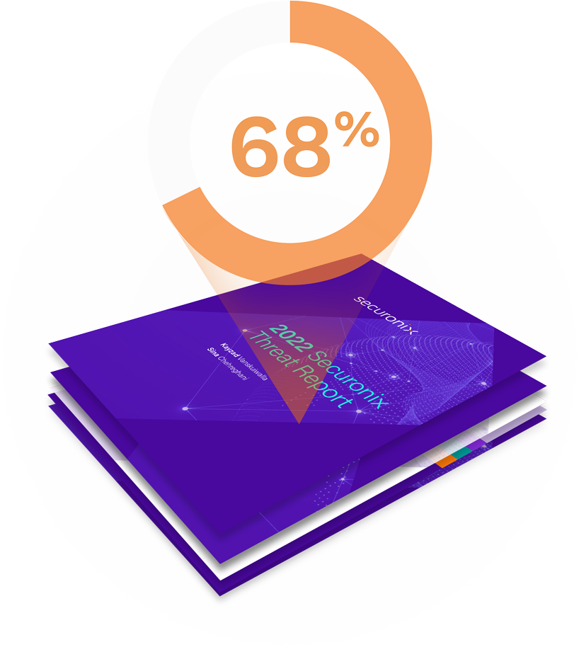 securonix threat report with a stat above it saying 68 percent