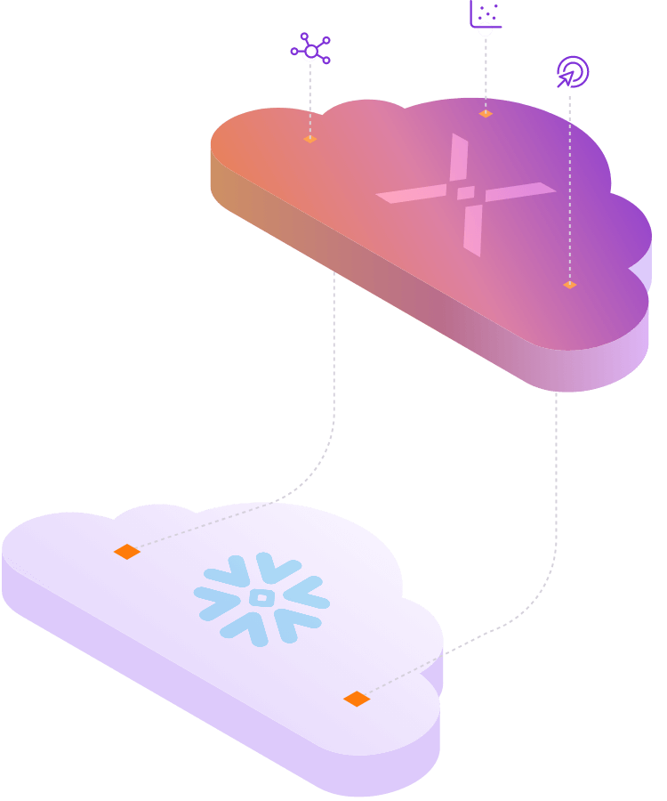 3D clouds with Securonix X and a snowflake in the middle