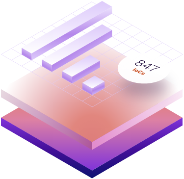 3D bar graph layer on top of 3D squares