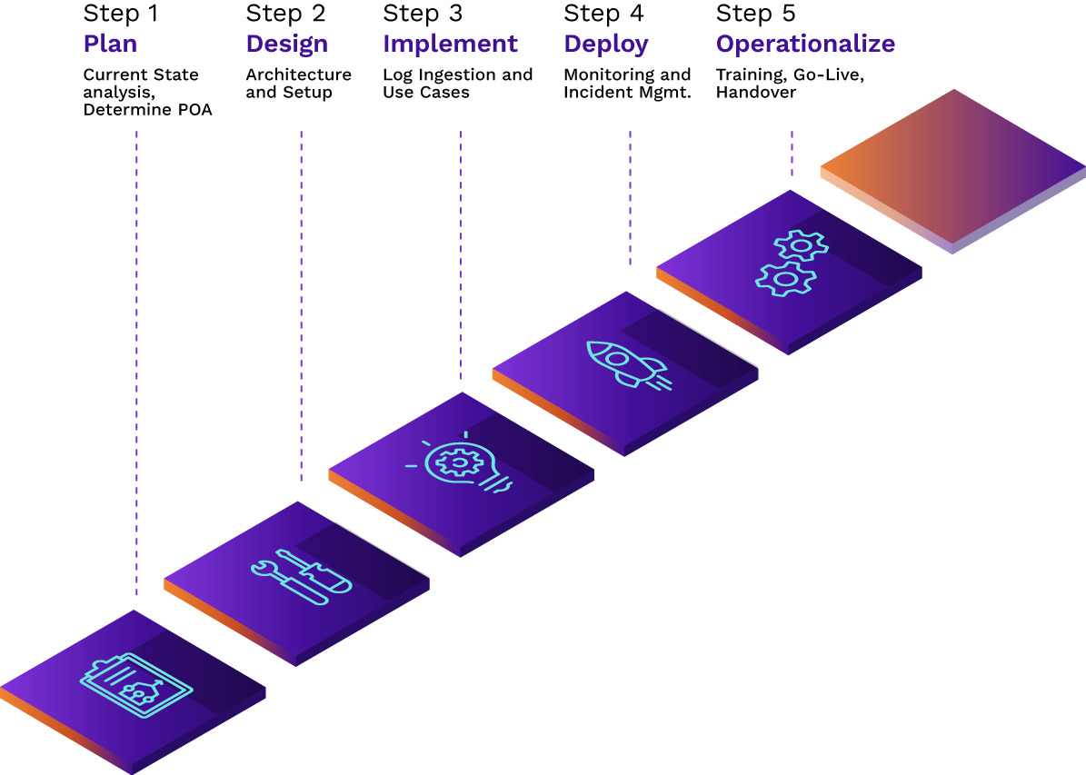 3D illustration of tiles with blue icons on them