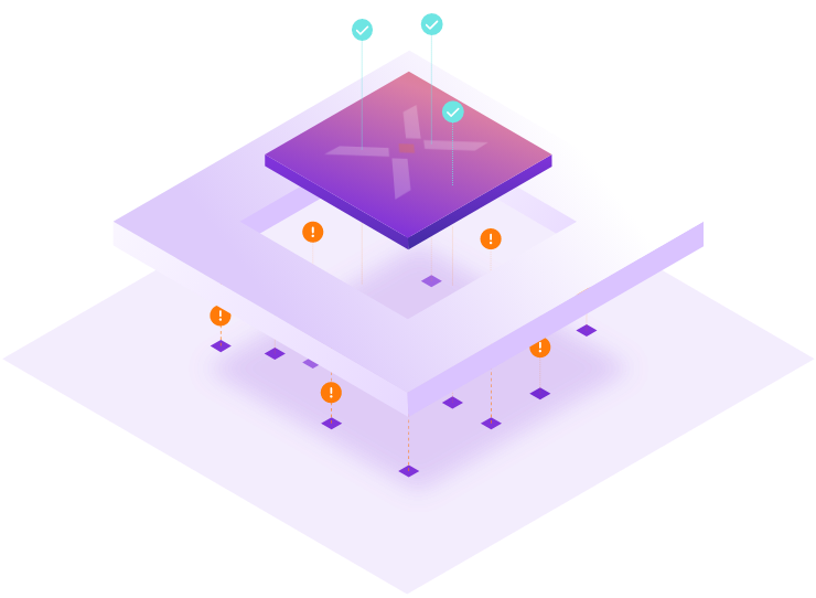 3D rendering of a securonix chip