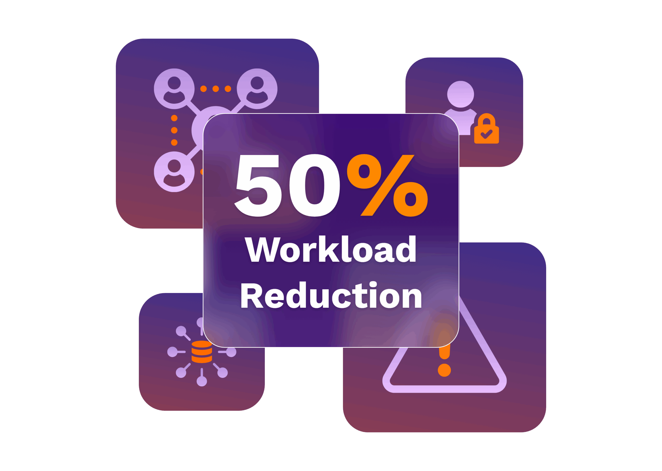 BreachReady AgenticAI