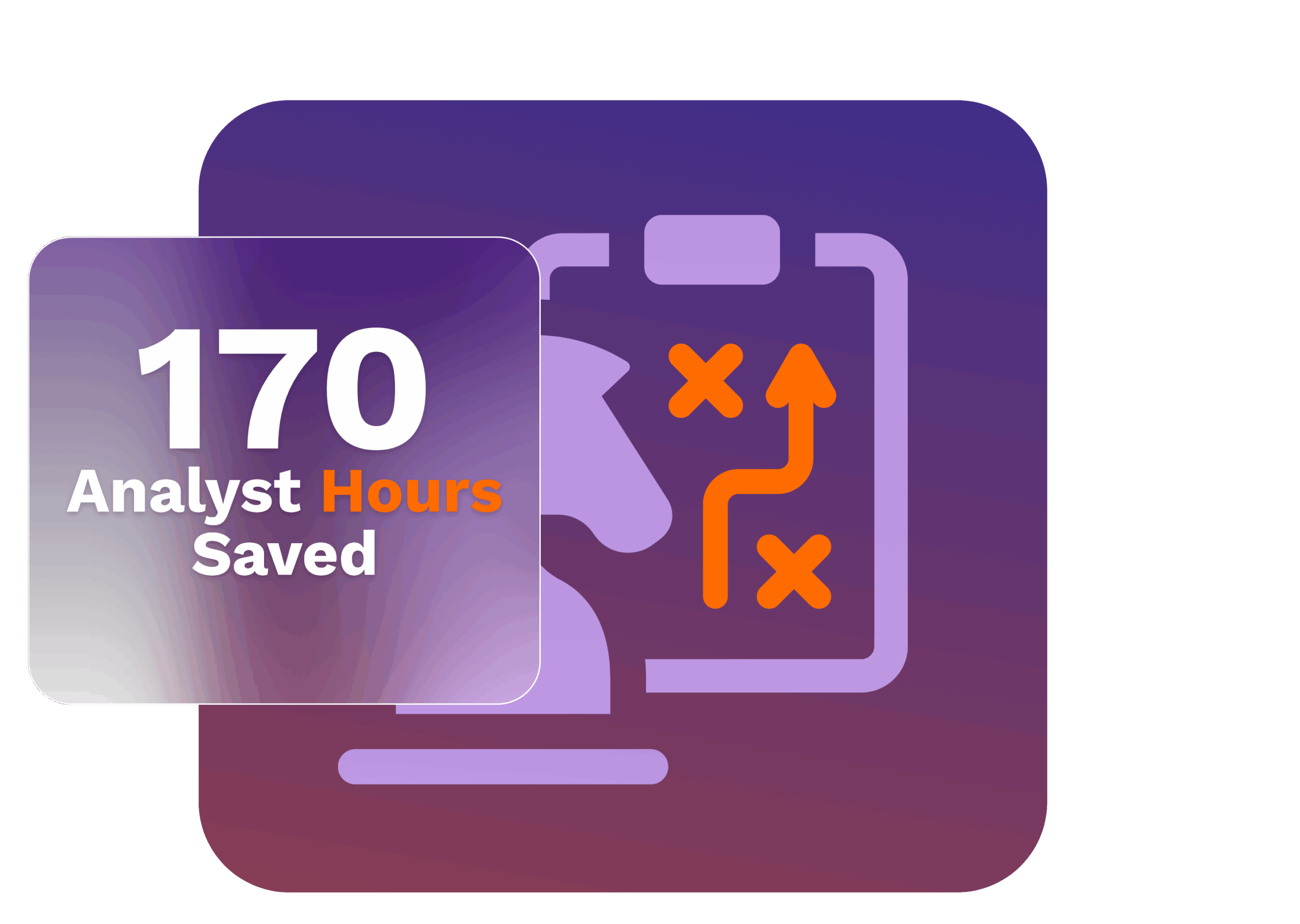 BreachReady ThreatIntel