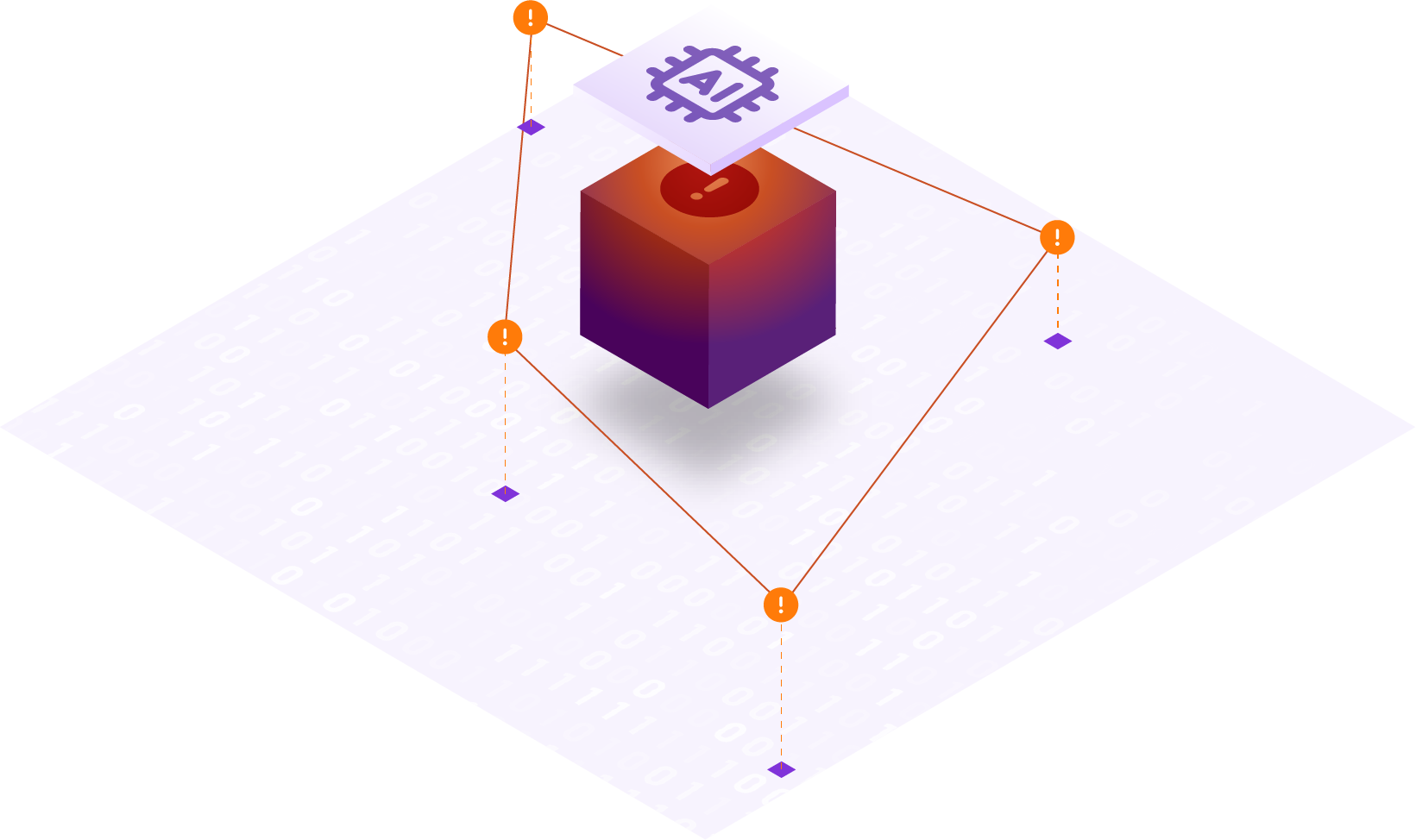 Ai Risks