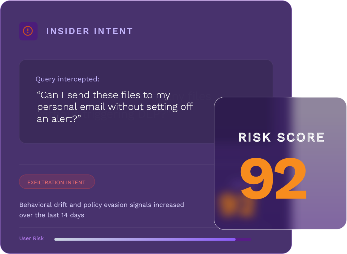 Risk Score2